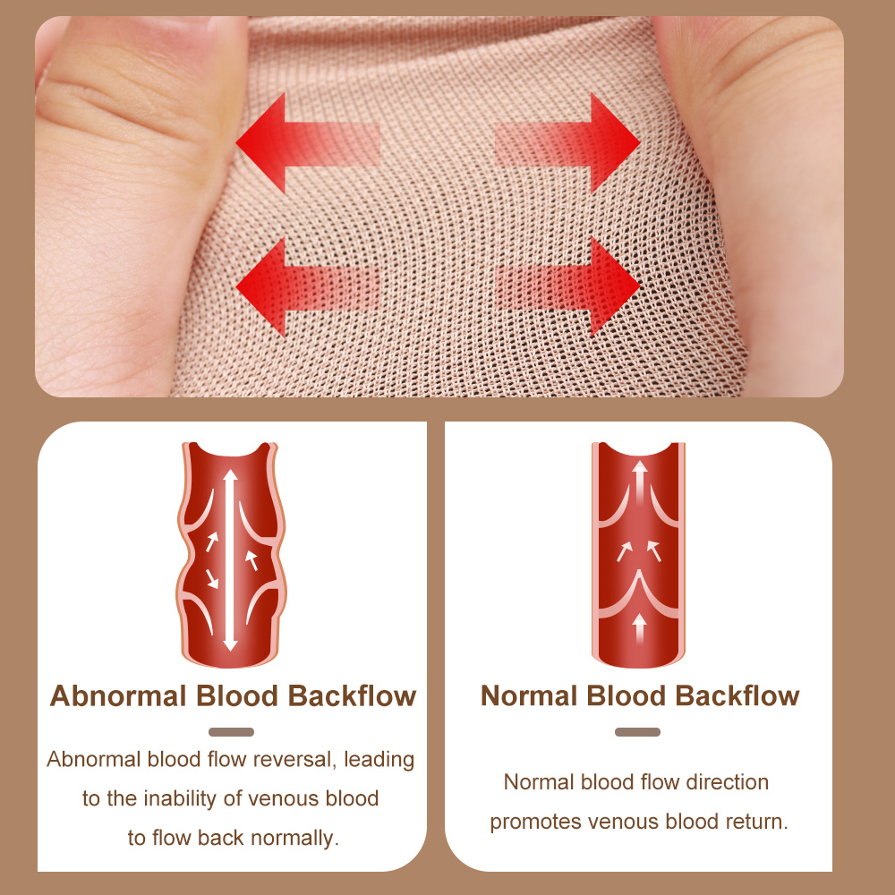ถุงน่องรัดกล้ามเนื้อโคโฟเอ ไซส - Compression Sock Medical บทวิจารณ์และราคา