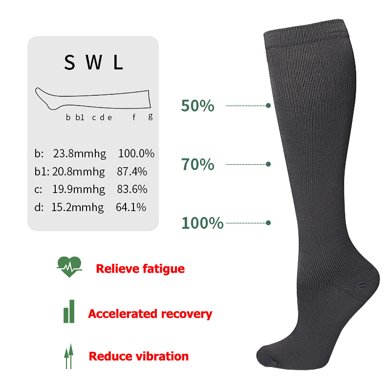 ถุงเท้ารัดกล้ามเนื้อป้องกันควา - Compression Sock Medical บทวิจารณ์และราคา